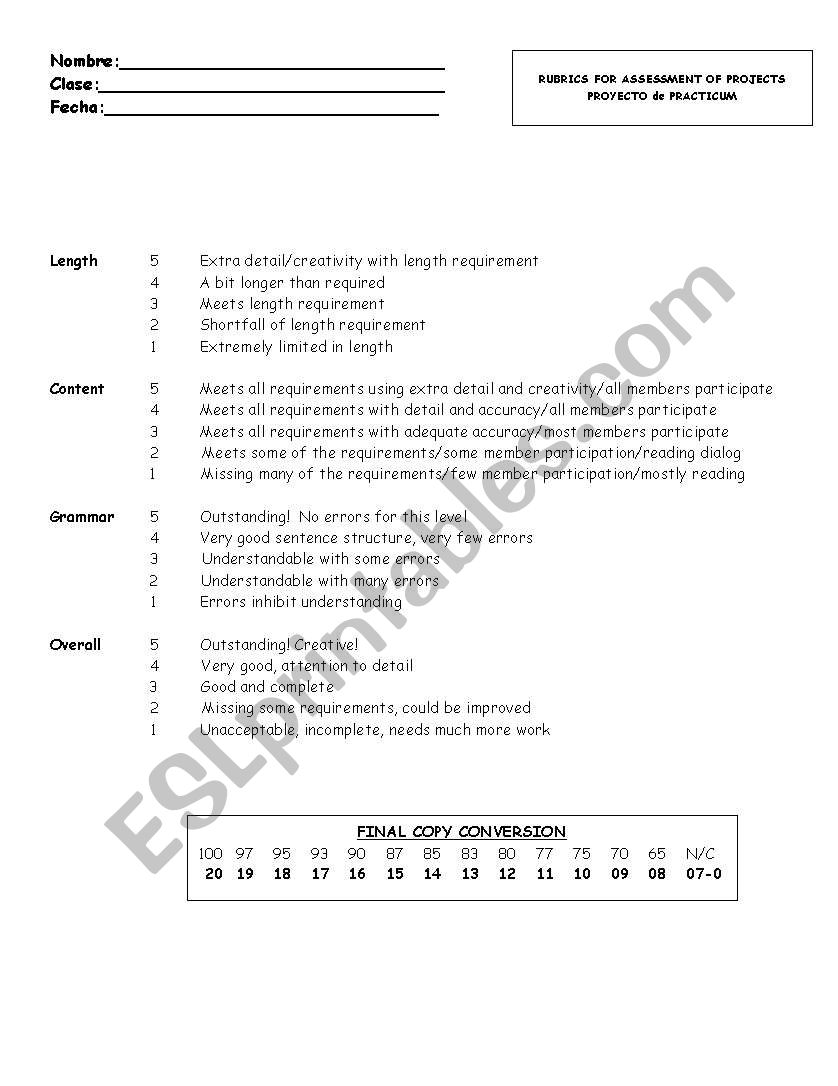 Rubrics for Assessment of Projects