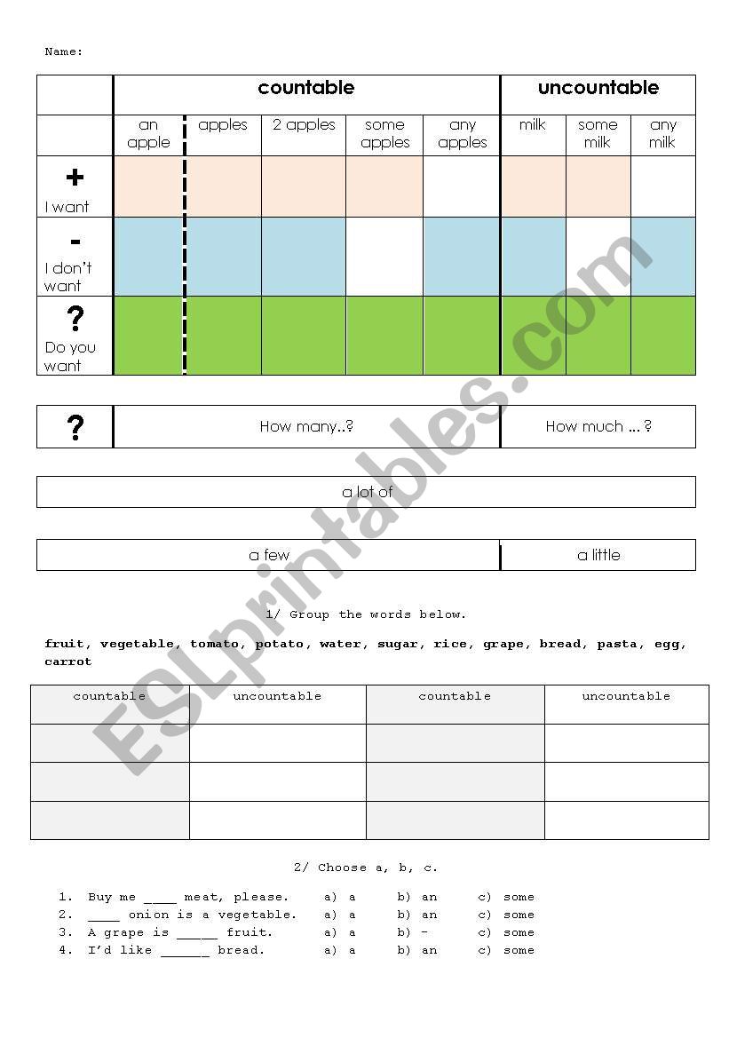 Countable_Uncountable worksheet