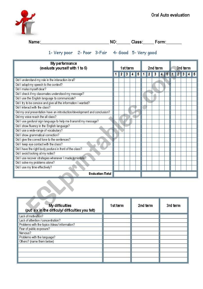 Oral autoevaluation worksheet