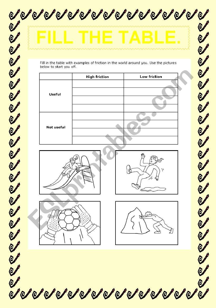 fil the talbe worksheet