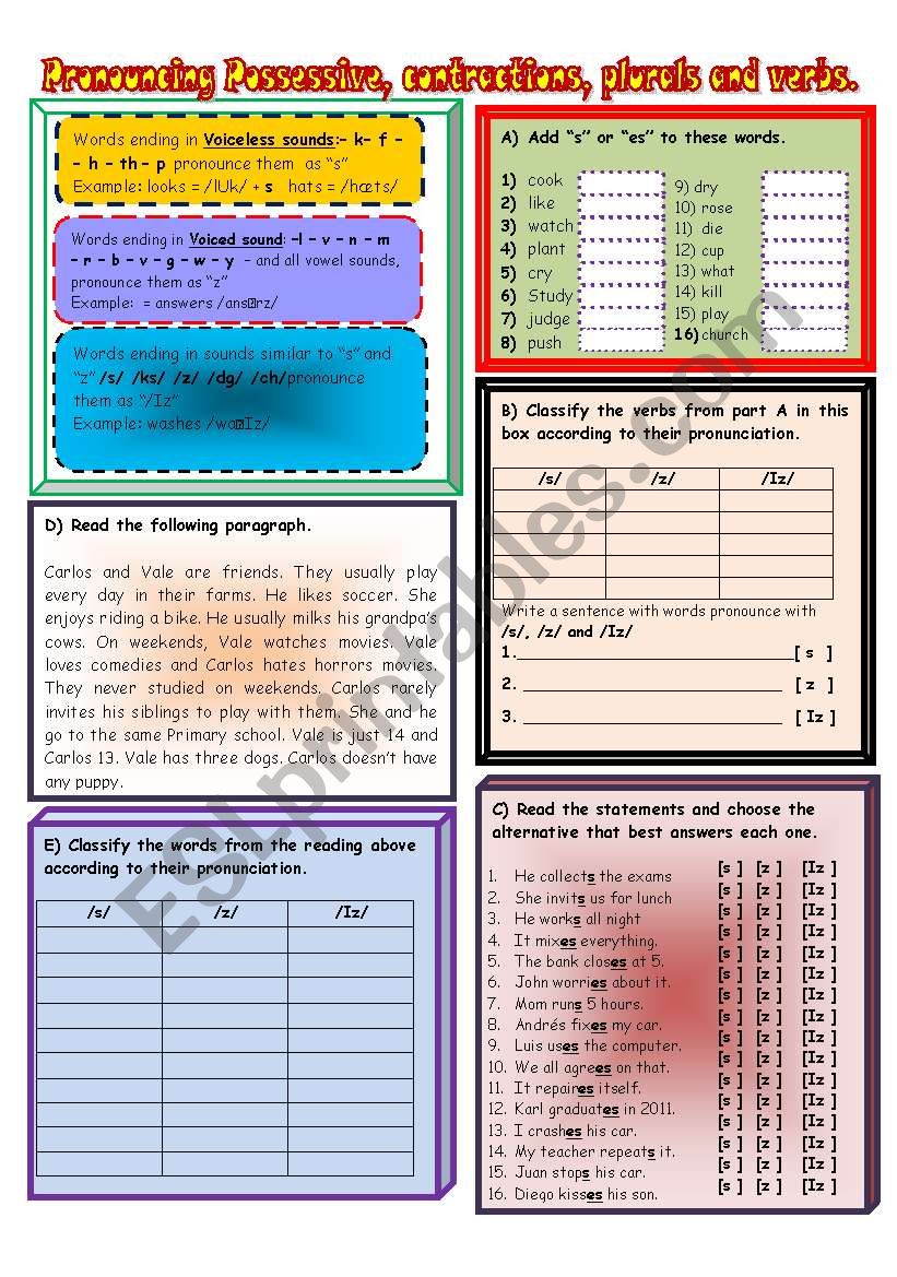 Pronouncing possessives, contractions, plurals and verbs