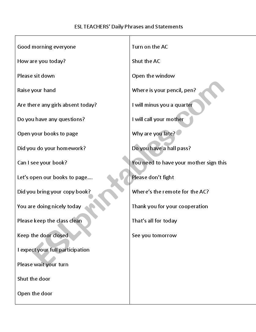 Statements and Phrases for ESL non-native speakers