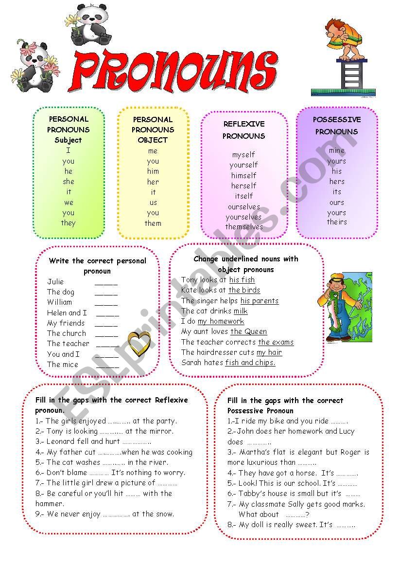 Pronouns For Esl Students Worksheets