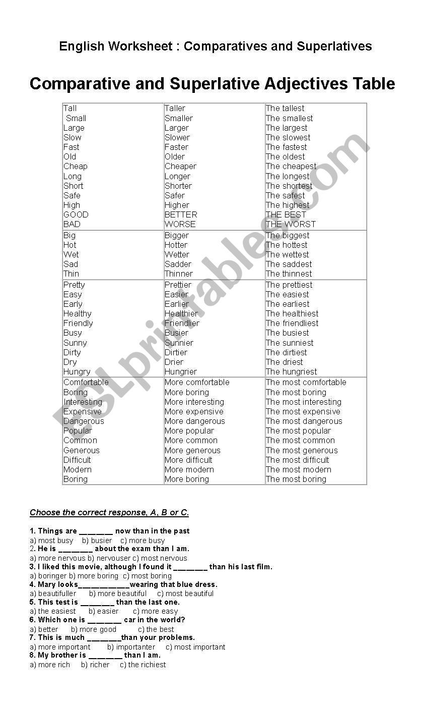 Comparative and Superlative Worksheet