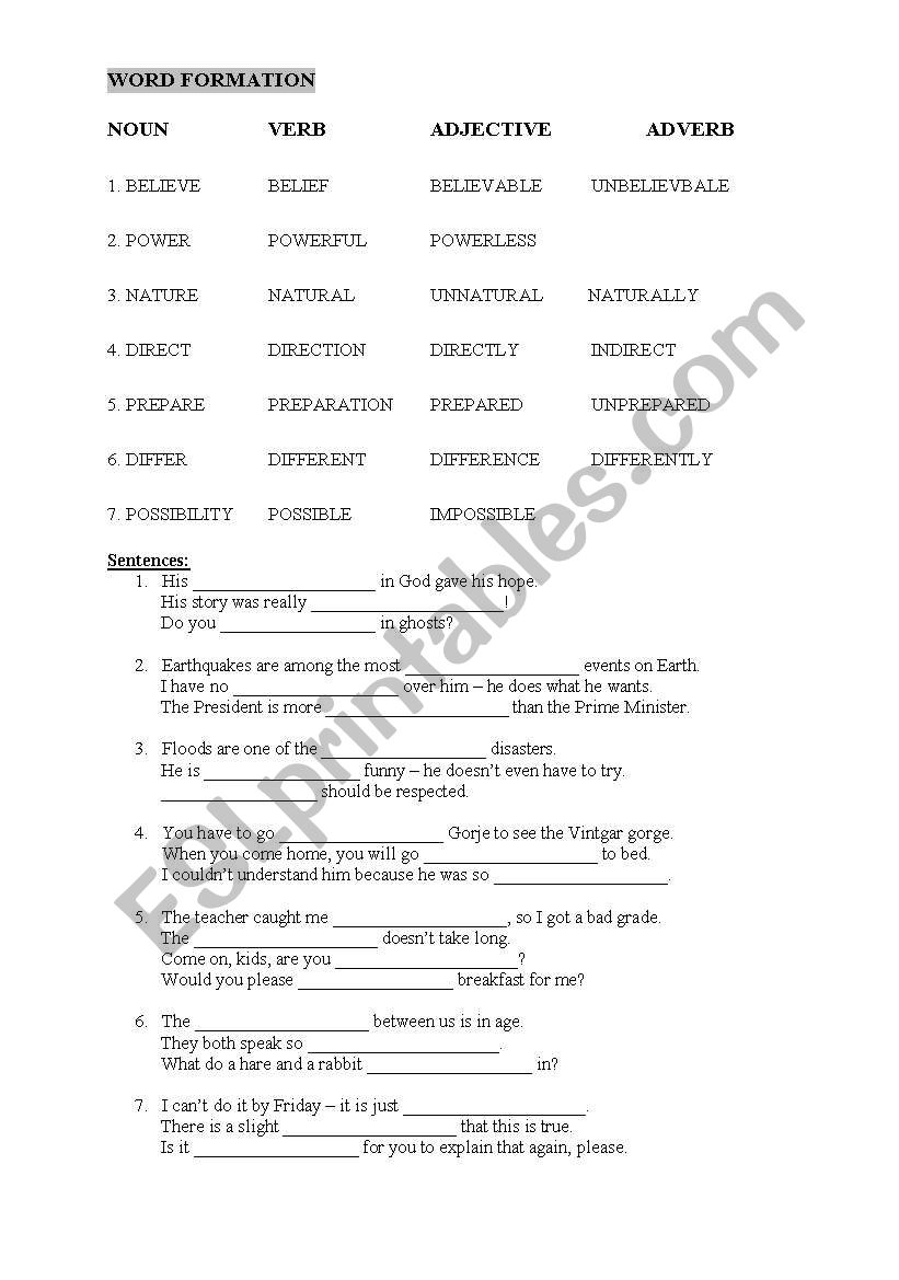 Word formation worksheet
