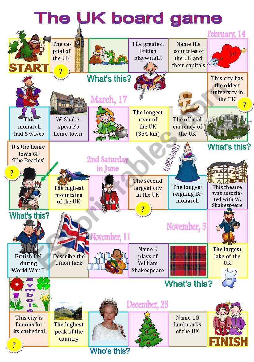 The UK board game for intermediate students (fully editable)