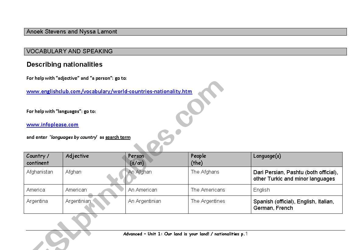 Nationalities worksheet