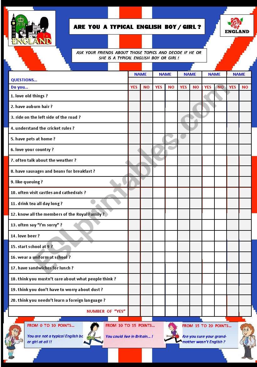 Are you a typical English boy / girl ?