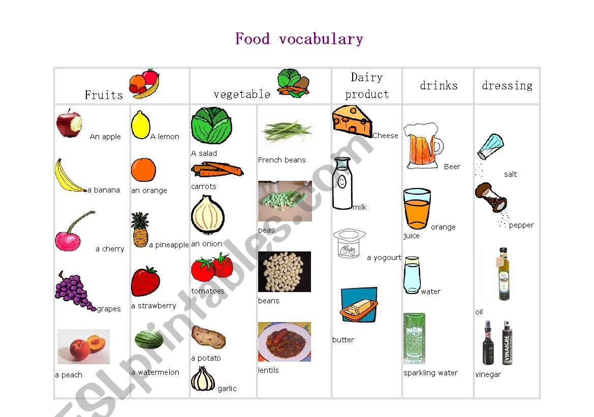 Fod and drinks worksheet