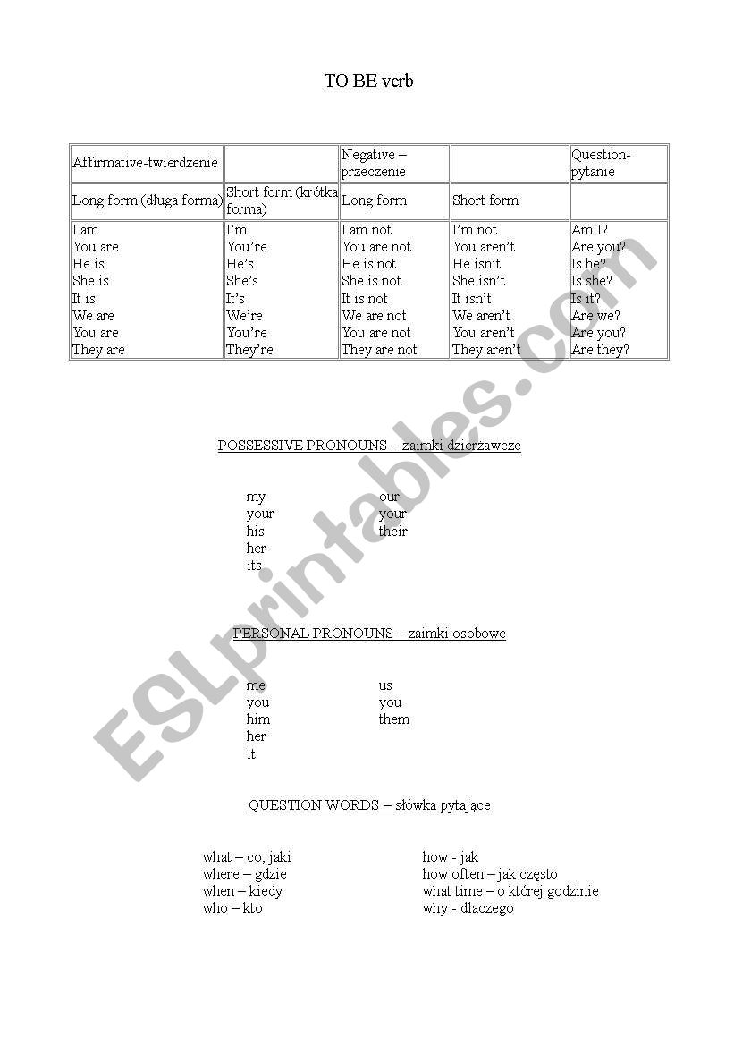 to be / possessive and personal pronouns / question words