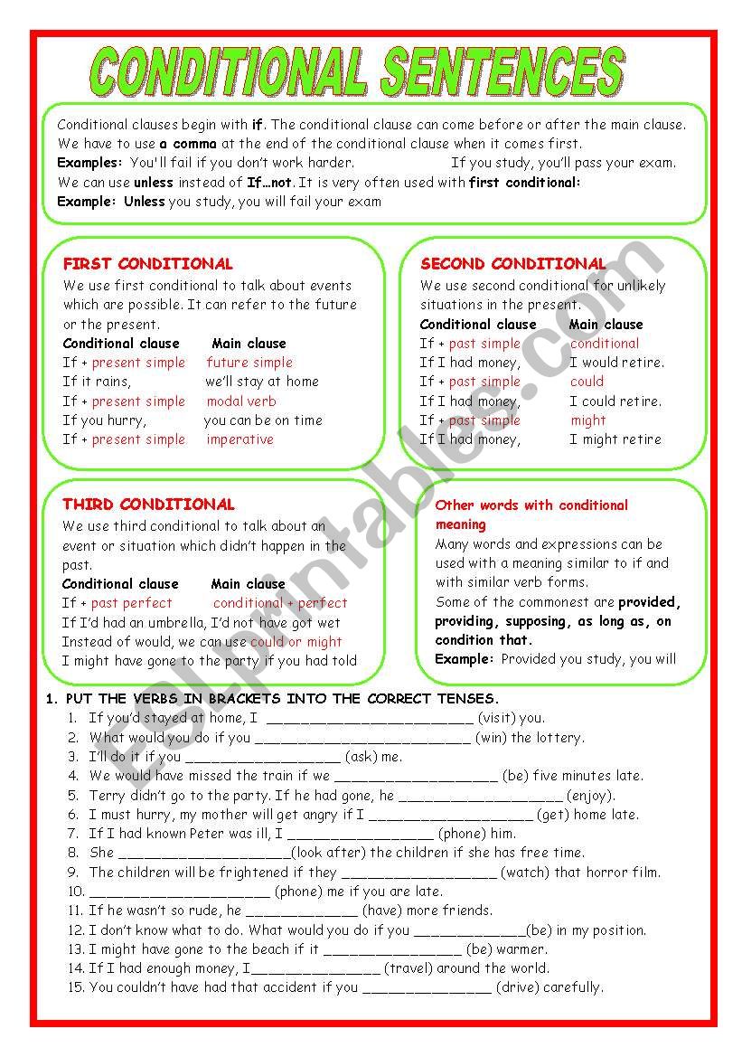 CONDITIONAL SENTENCES. EXPLANATION AND EXERCISES. (KEY INCLUDED)