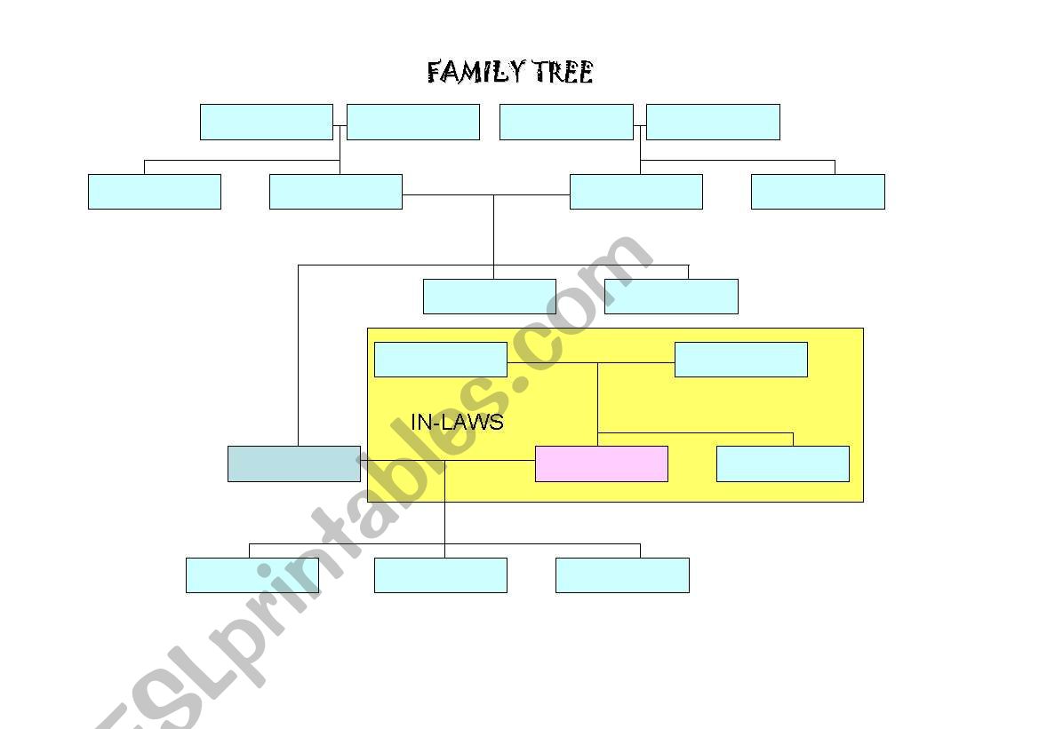 Family Tree worksheet