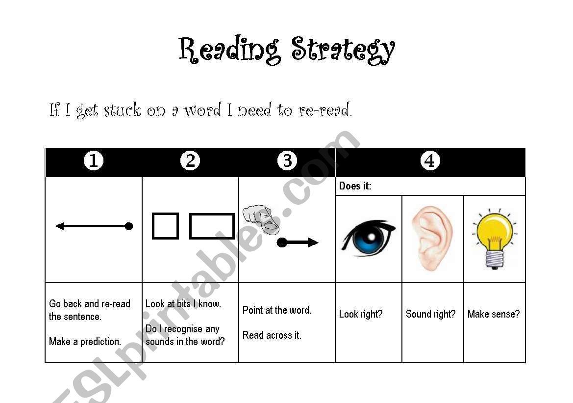 Re-reading Strategy visual worksheet