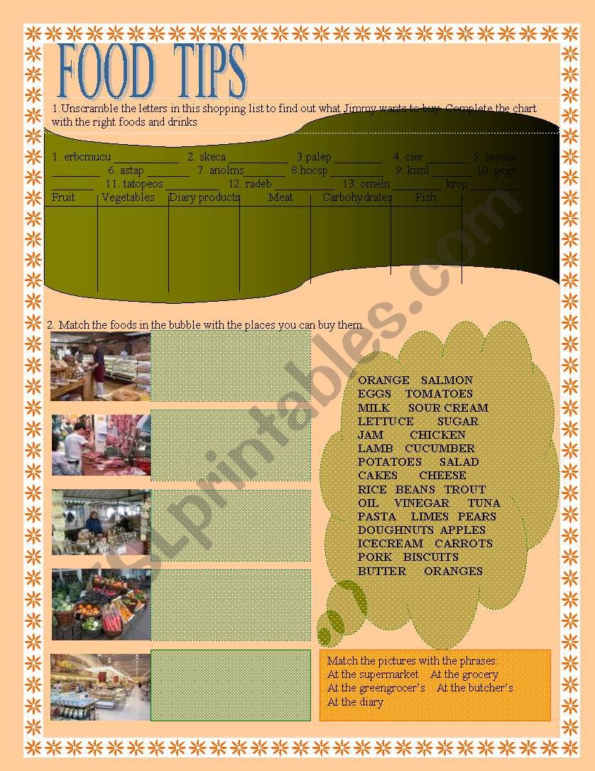 food tips worksheet