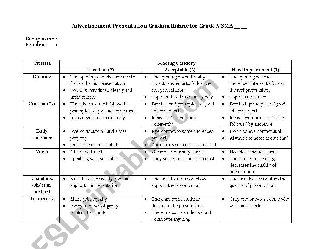 Rubric to assess students presentation (group)