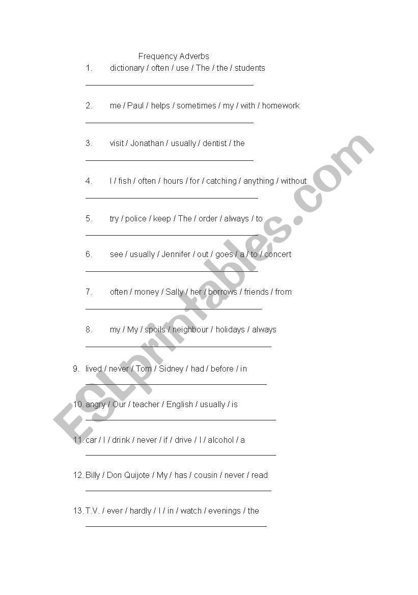 Frequency Adverbs worksheet