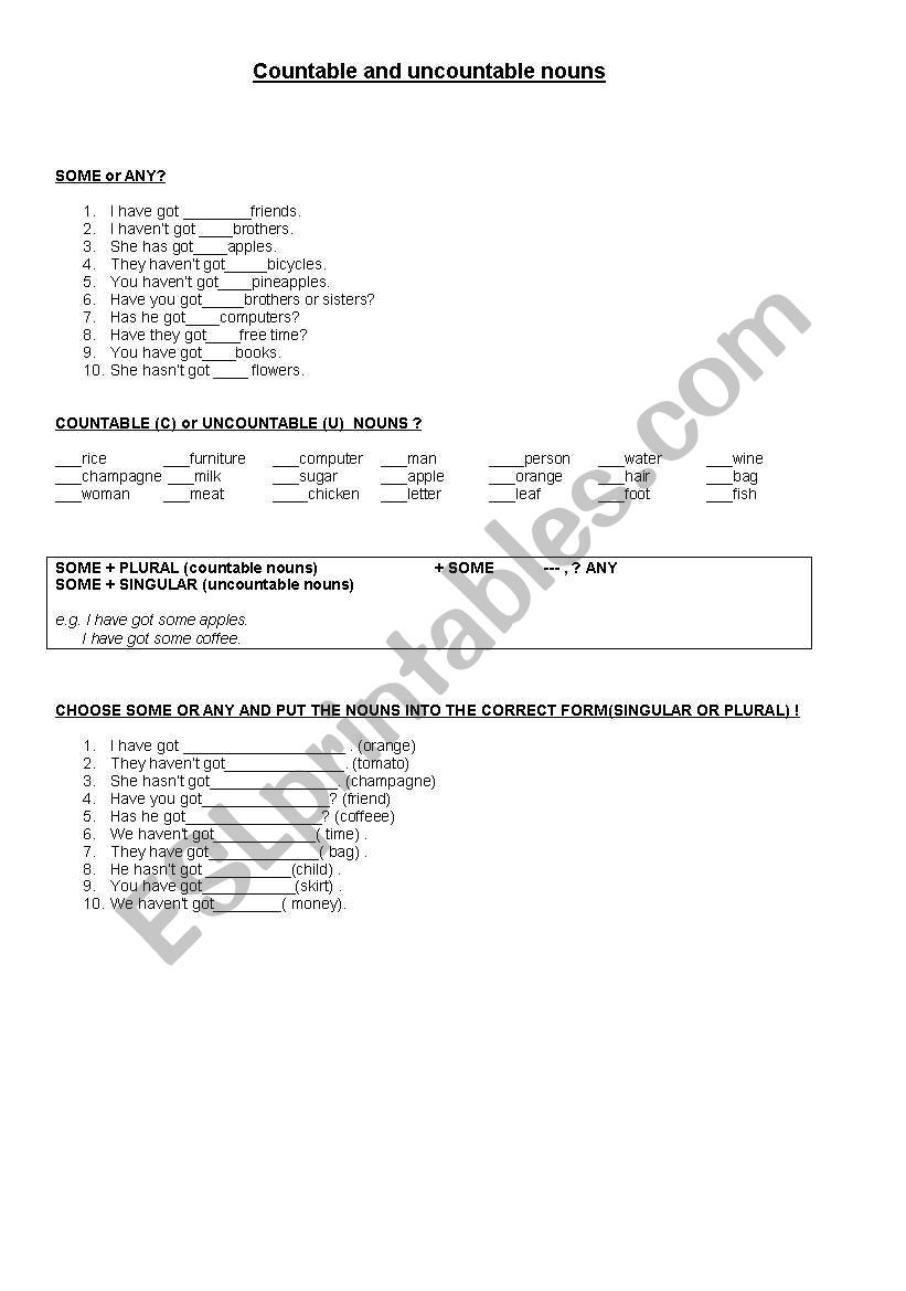 Countable and uncountable nouns/some and any