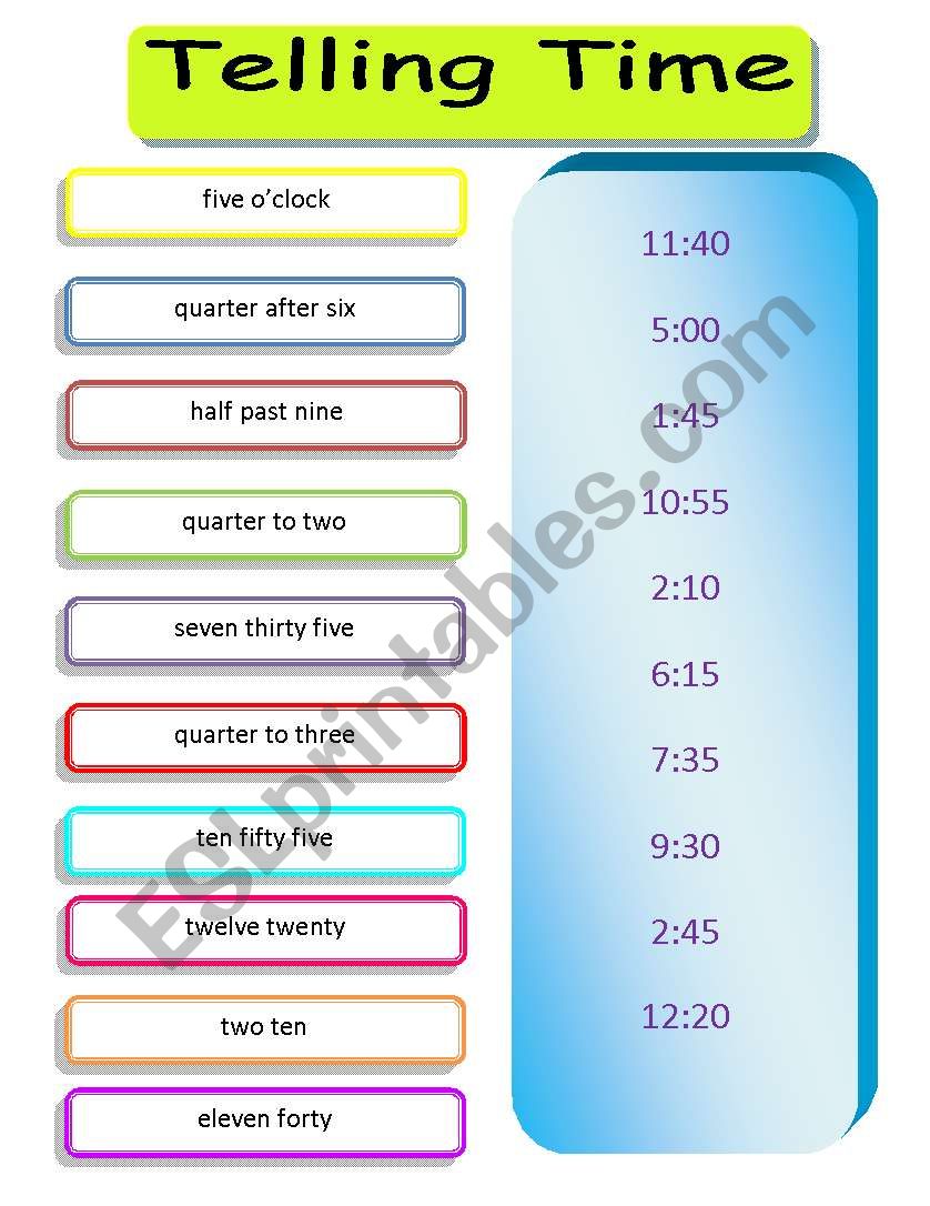 Telling Time 5 Minute Intervals