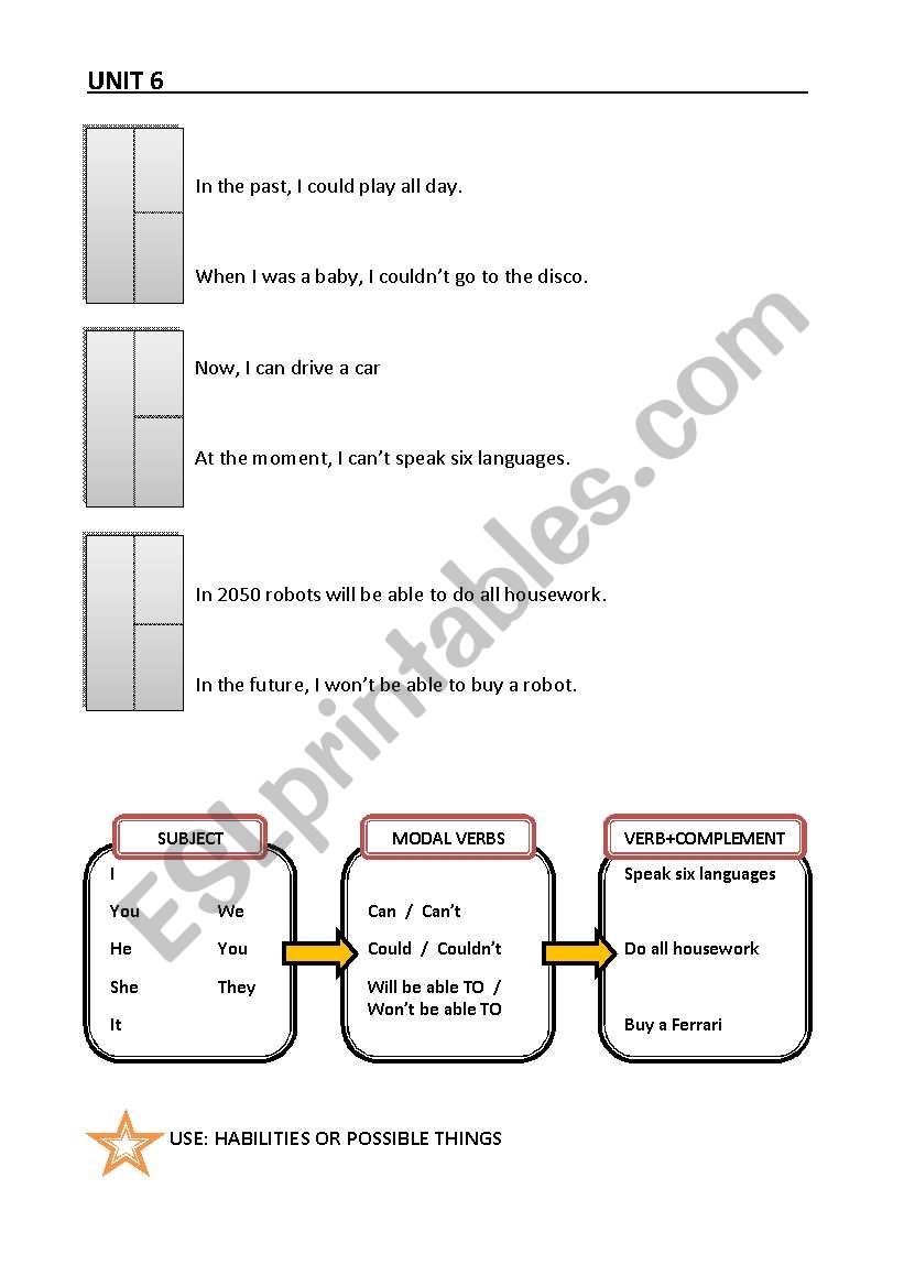 Can. Could, Be able to worksheet