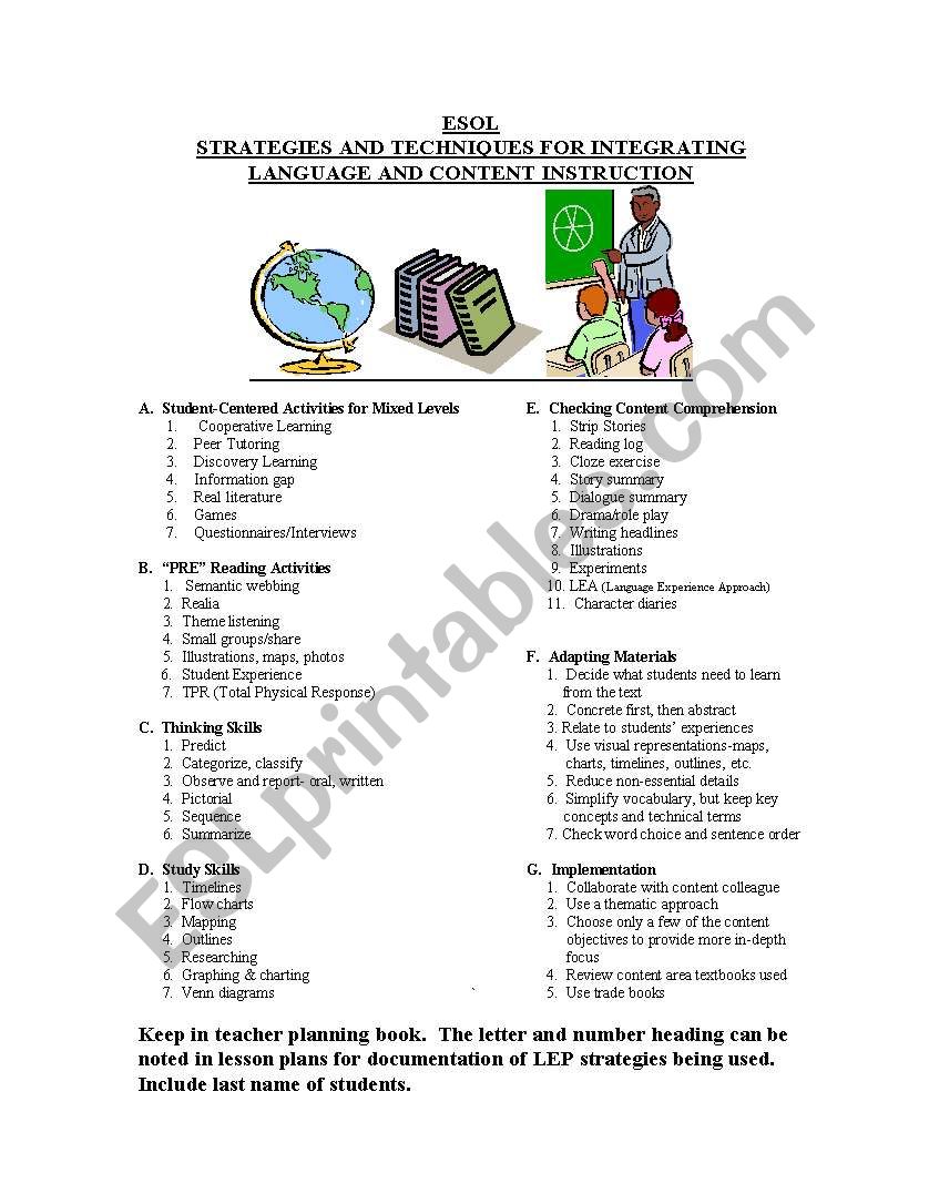Documentation for use of ESOL Strategies