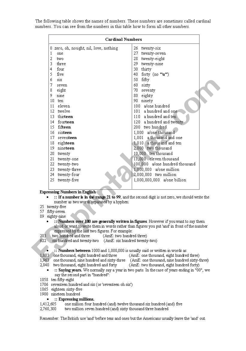 numbers worksheet