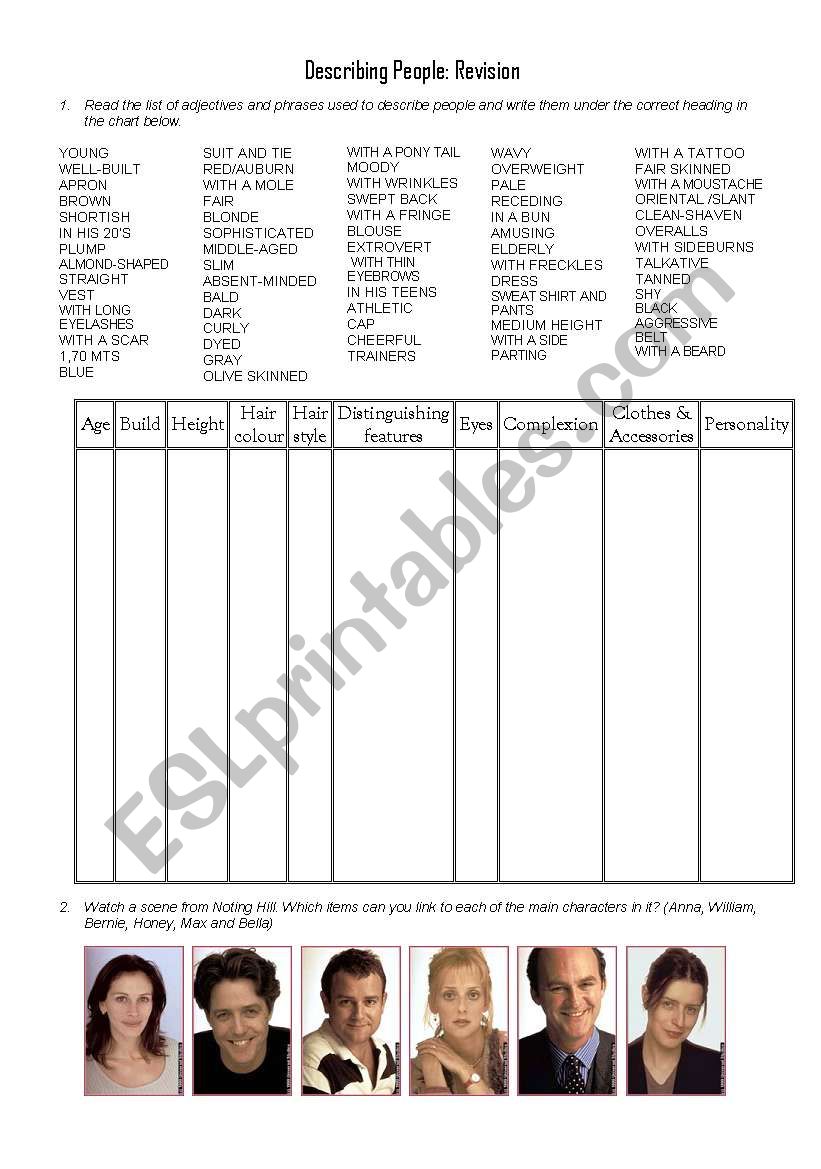 Notting Hill worksheet