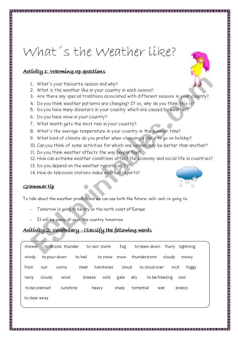 WHATS THE WEATHER LIKE? - Lesson Plan