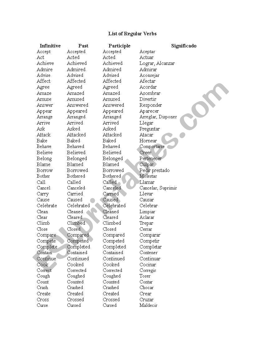 Regular verbs worksheet