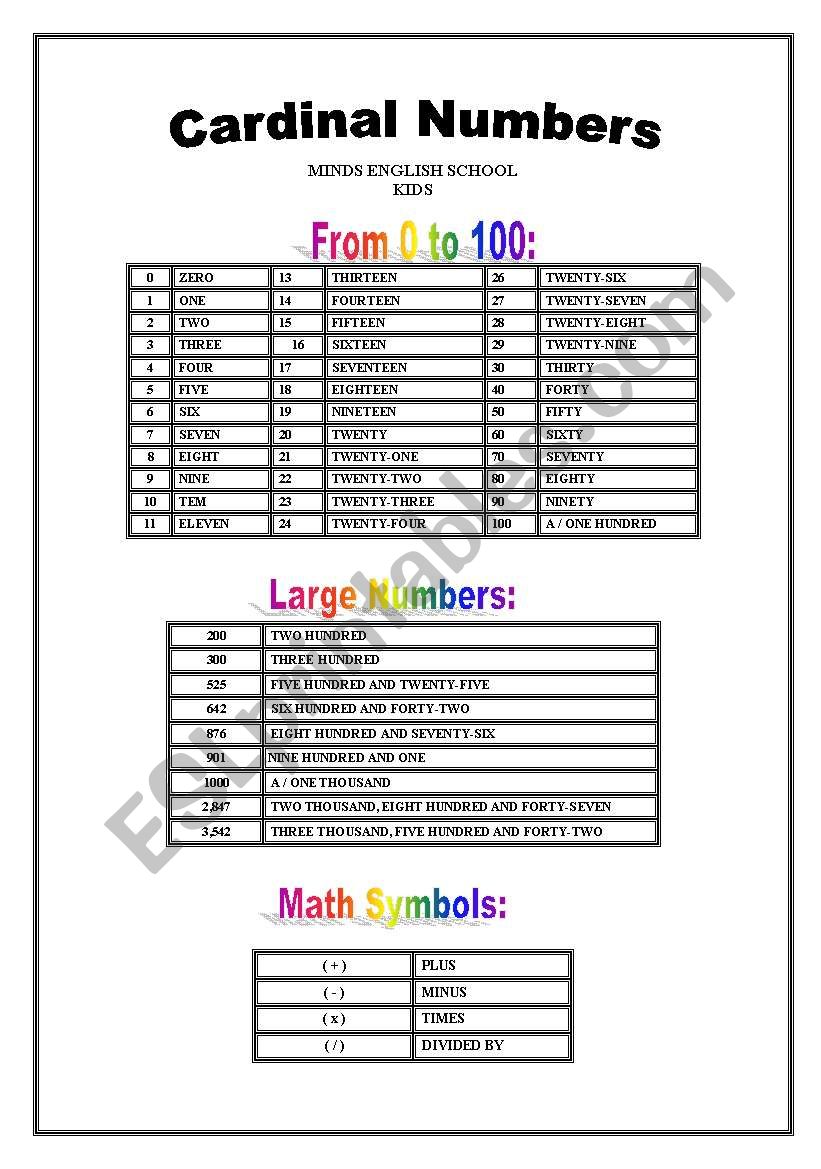 cardinal-numbers-esl-worksheet-by-ciellila