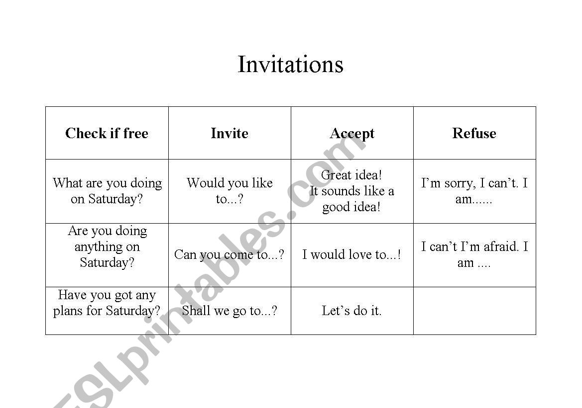 Informal invitations worksheet