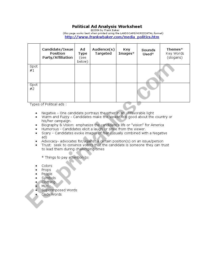 Political Ad Analysis Worksheet  (Media Literacy/Politics)