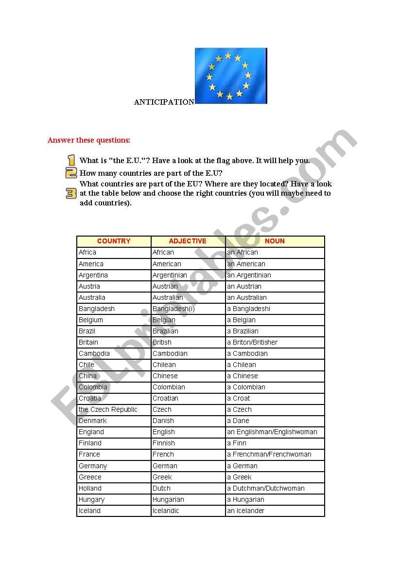 europe worksheet