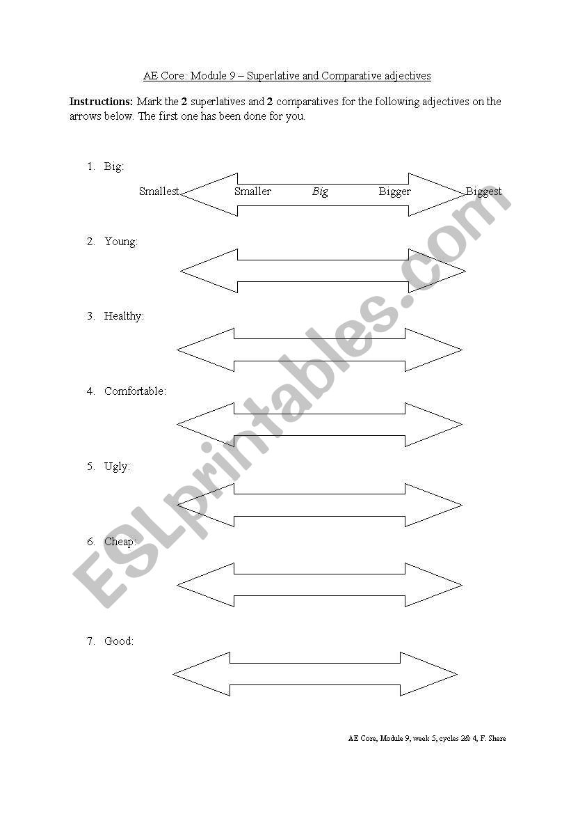comparative and superlative adjs