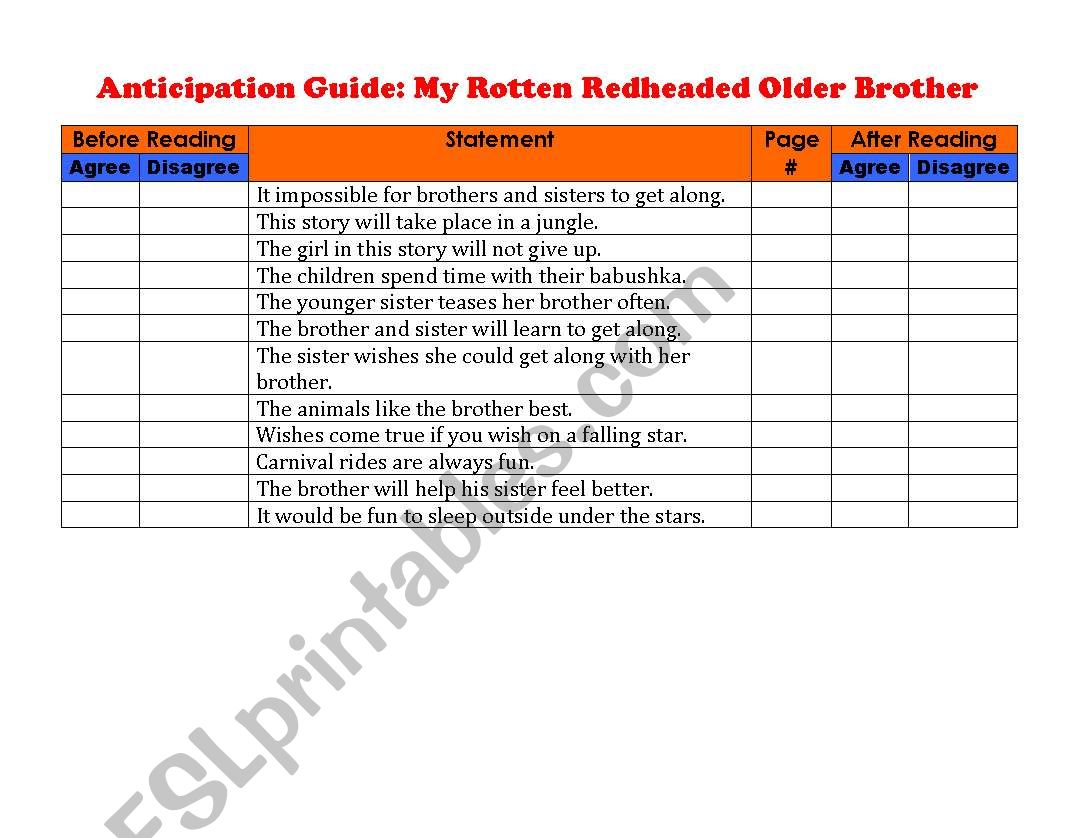 Anticipation Guide worksheet