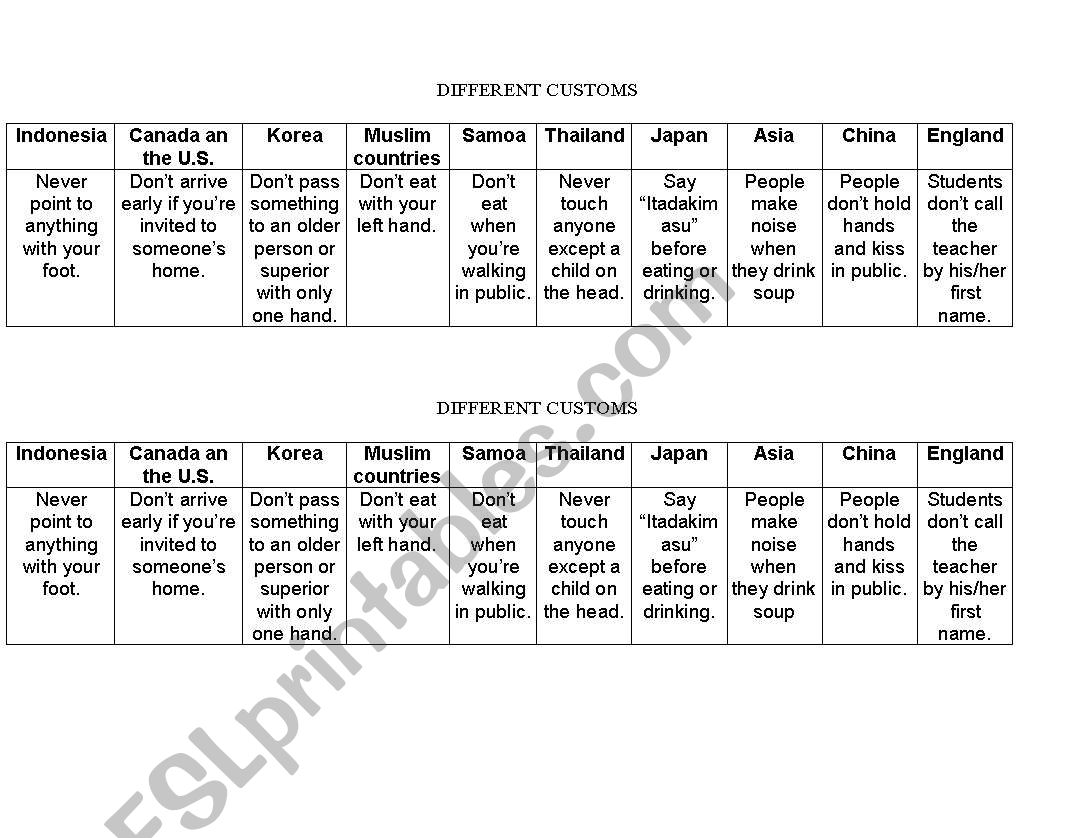 different culture worksheet
