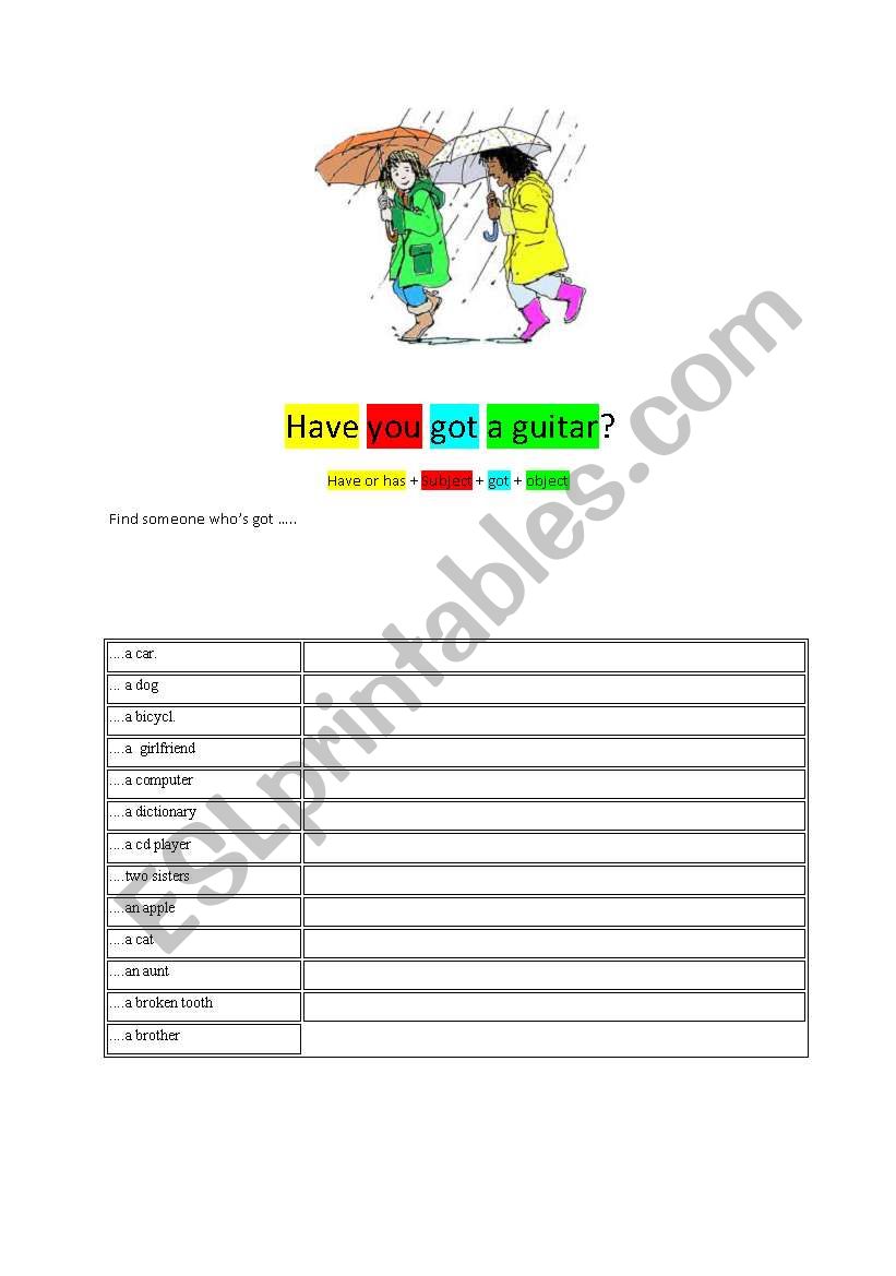 Have got / has got questions 