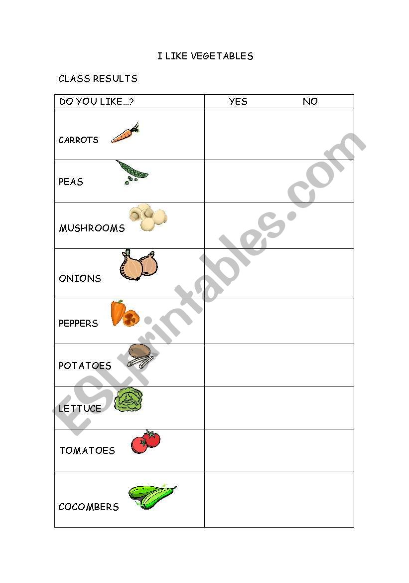 Do you like vegetables? worksheet