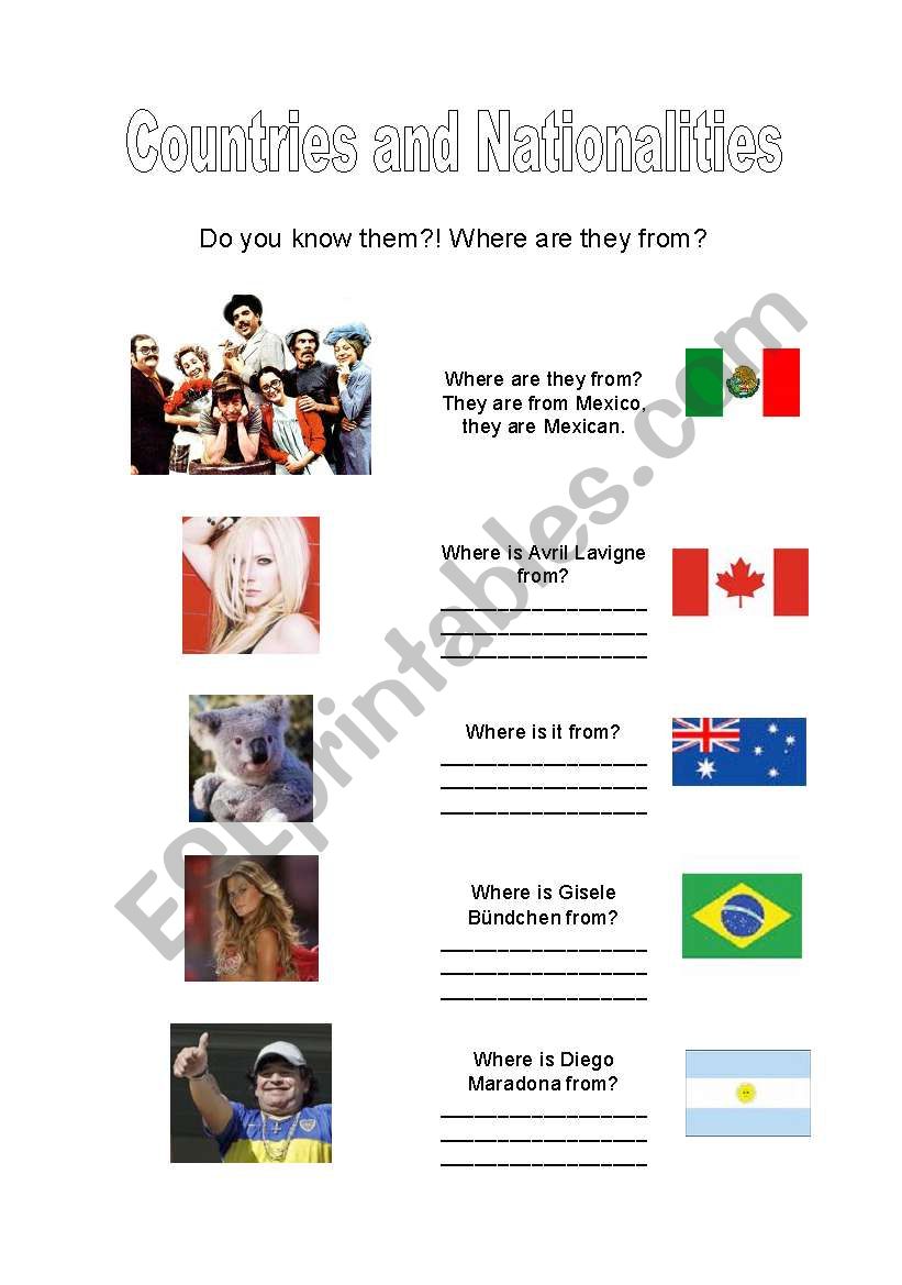 Countries and Nationalities - famous people and things