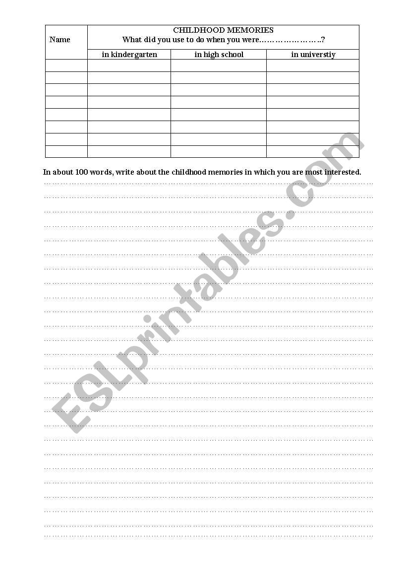 Childhood Memory worksheet