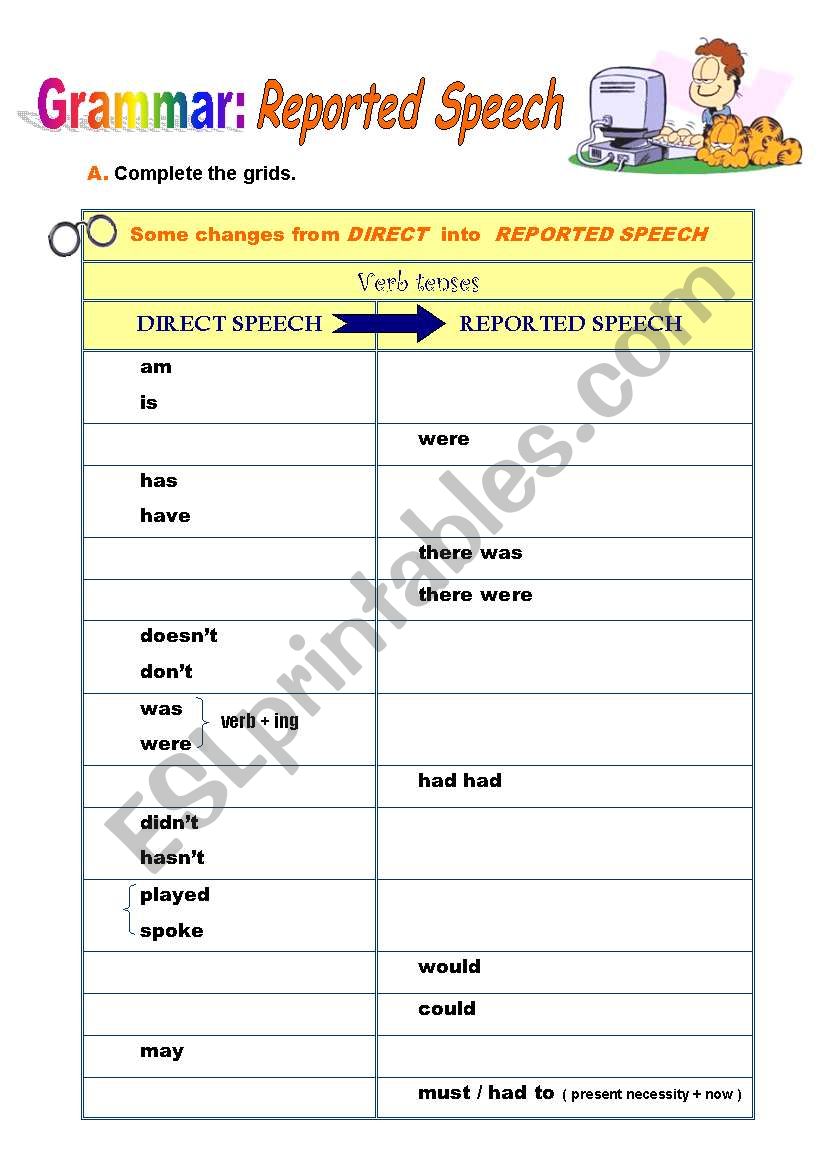 Reported Speech changes worksheet