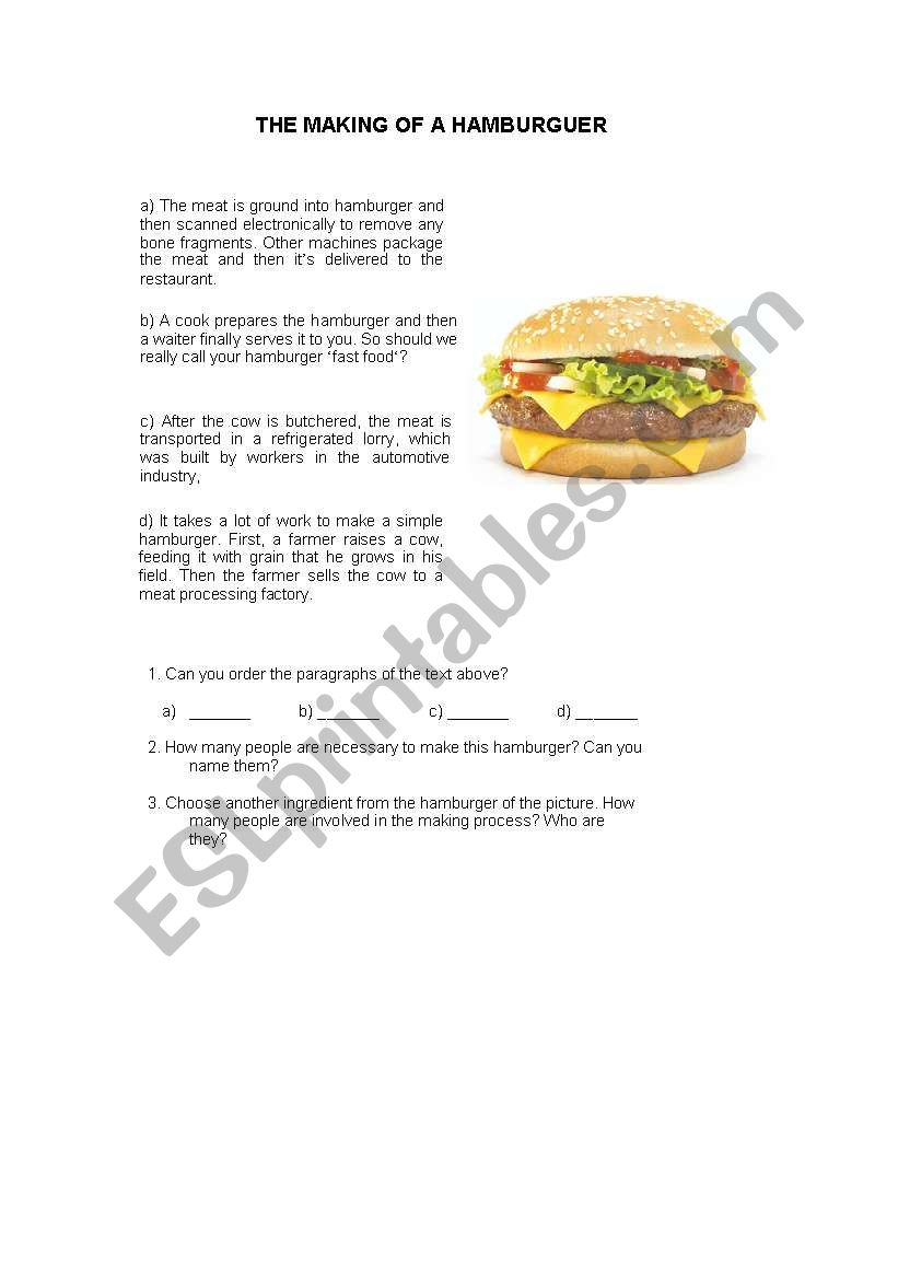 the making of a hamburger worksheet