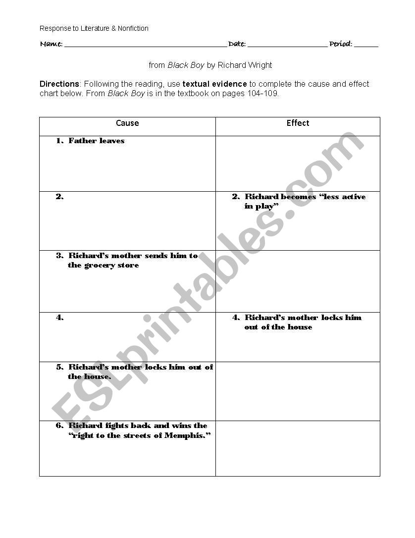 from Black Boy by Richard Wright Cause & Effect chart