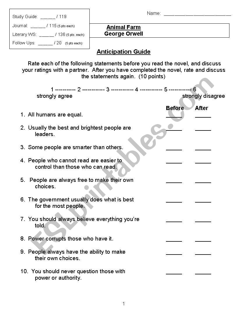 Animal Farm Anticipation Guide