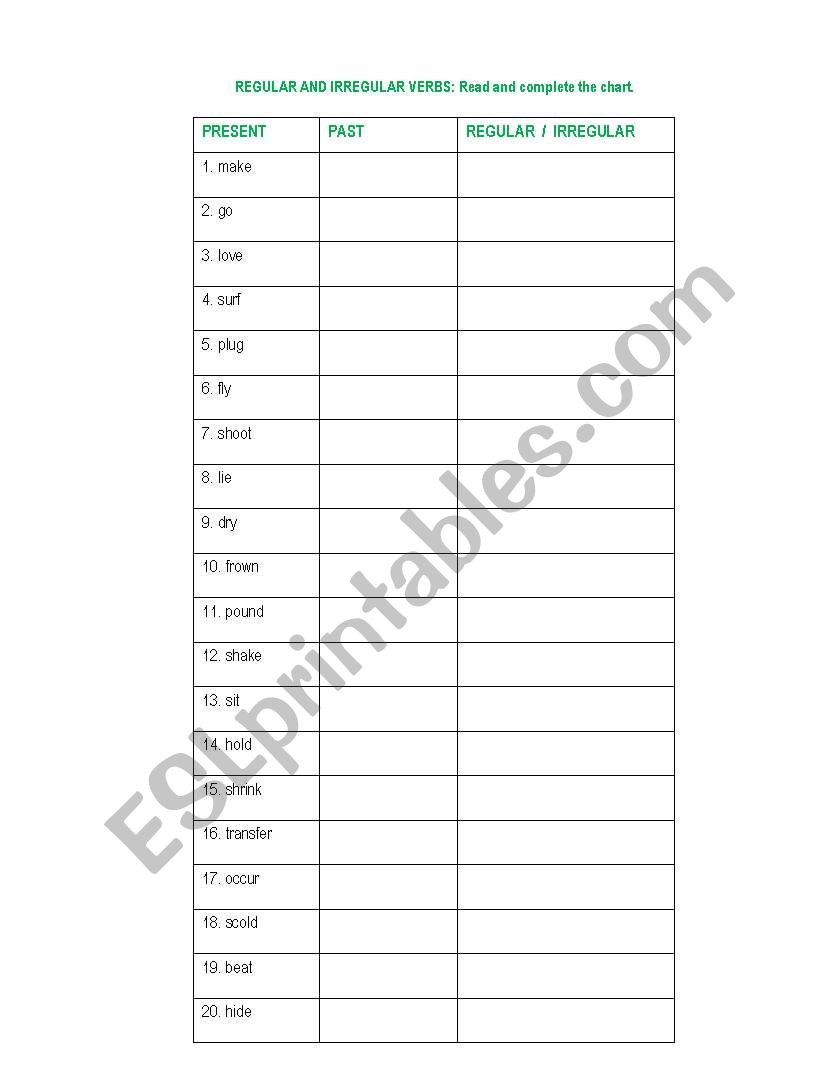 Regular and Irregular verbs  worksheet