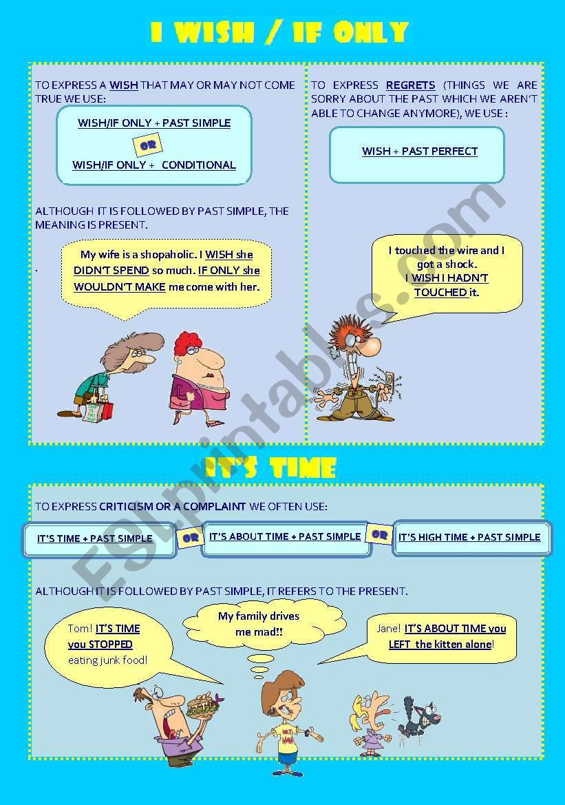 I WISH, IF ONLY, IT´S TIME RULES, EXPLANATION AND KEY ESL worksheet