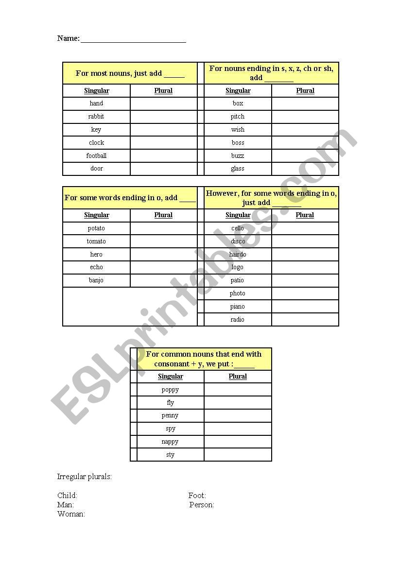 plurals worksheet