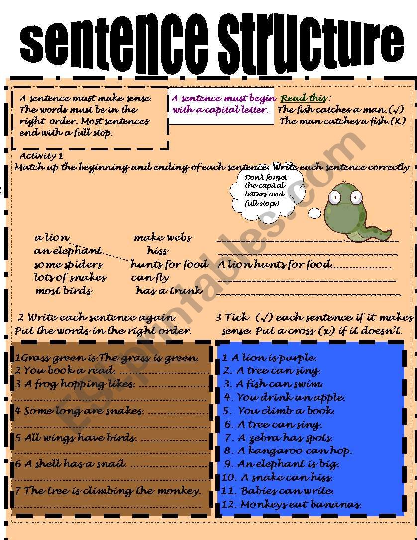 Sentence Structure Analysis And Identification Worksheet