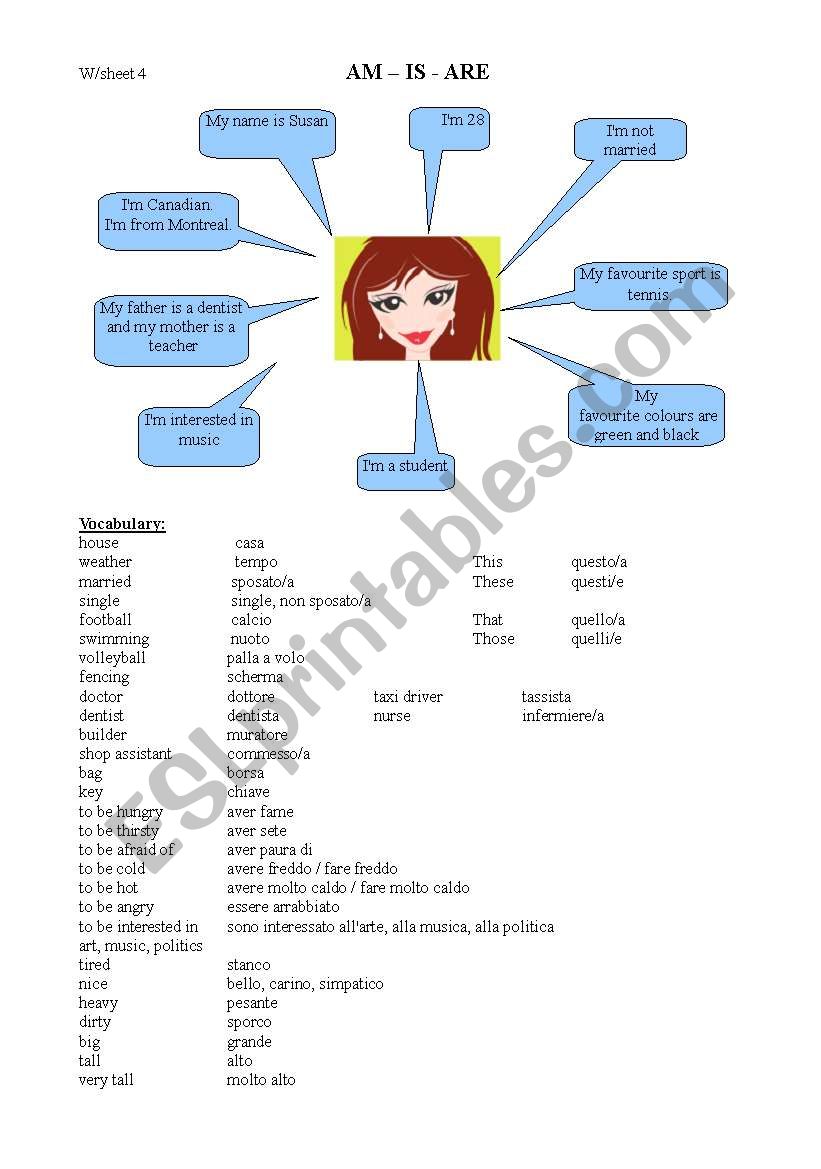 Present tense be worksheet