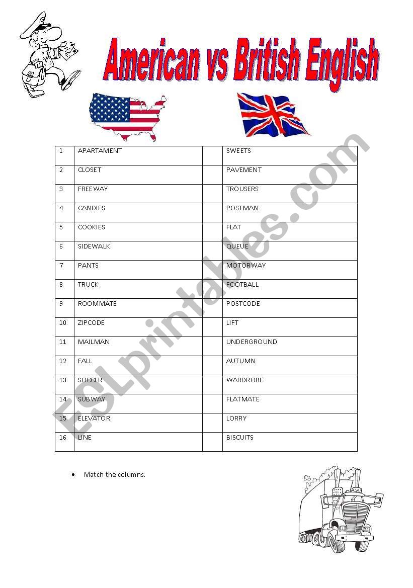 American vs British English worksheet