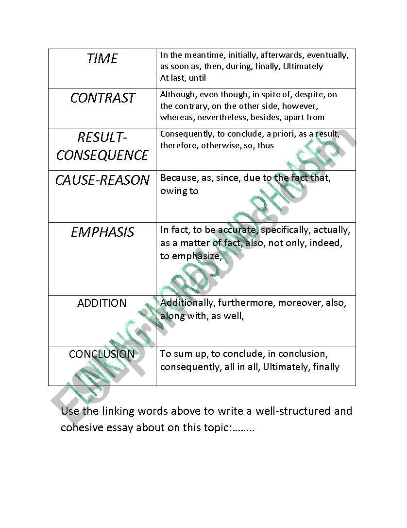 Linking Words and Phrases worksheet